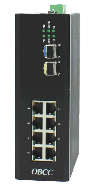 環網工業交換機