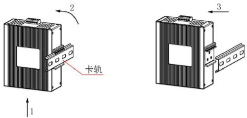 工業以太網交換機