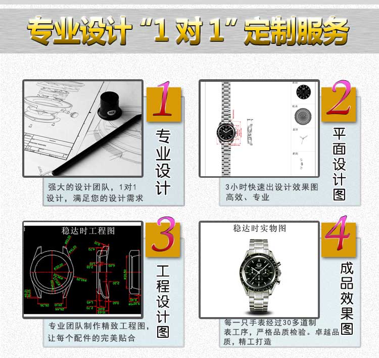 簡(jiǎn)約不凡，設(shè)計(jì)至美——進(jìn)口石英手表定制工廠，為平面設(shè)計(jì)師打造專屬時(shí)尚時(shí)計(jì)