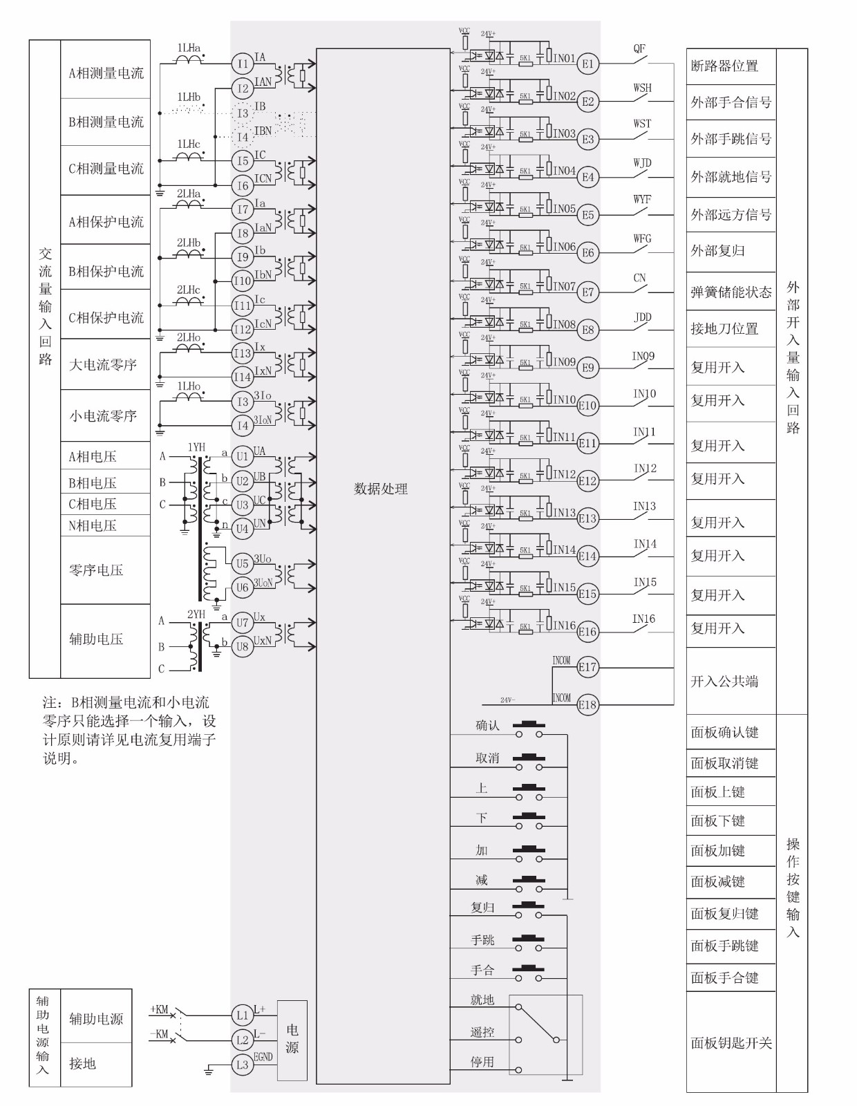 SJP-800微機綜合保護裝置（通用型）產品參數圖片