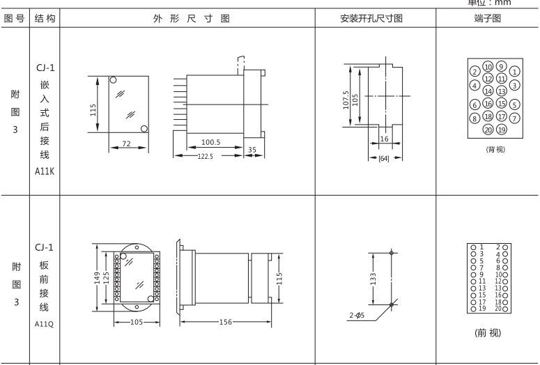 ZJC-2靜態(tài)沖擊繼電器外形及開孔尺寸圖1 ZJC-2靜態(tài)沖擊繼電器外形及開孔尺寸圖1