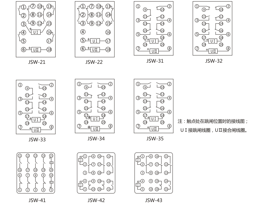 JSW-34靜態(tài)雙位置繼電器主要技術(shù)參數(shù)圖片 JSW-34靜態(tài)雙位置繼電器主要技術(shù)參數(shù)圖片