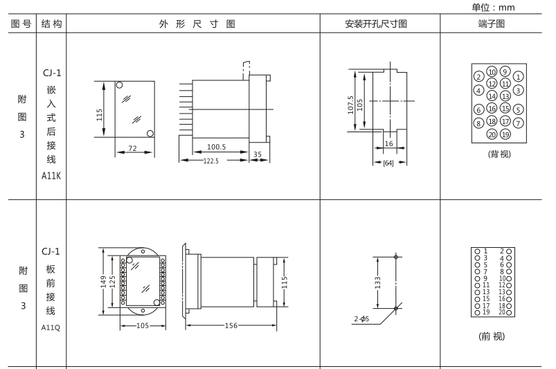 JSW-34靜態(tài)雙位置繼電器外形及開孔尺寸圖1 JSW-34靜態(tài)雙位置繼電器外形及開孔尺寸圖1