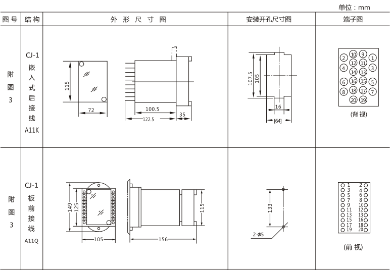 JLS-84/132A靜態雙位置繼電器外形及開孔尺寸圖1 JLS-84/132A靜態雙位置繼電器外形及開孔尺寸圖1