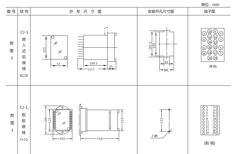 JC-2沖擊繼電器外形結(jié)構(gòu)及開(kāi)孔尺寸圖1 JC-2沖擊繼電器外形結(jié)構(gòu)及開(kāi)孔尺寸圖1