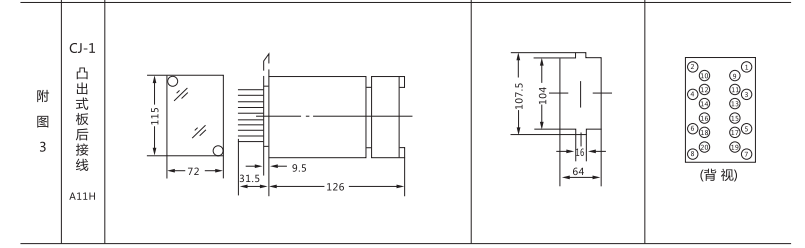 JC-2沖擊繼電器外形結(jié)構(gòu)及開(kāi)孔尺寸圖2 JC-2沖擊繼電器外形結(jié)構(gòu)及開(kāi)孔尺寸圖2