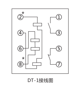 DT-1/200同步檢查繼電器內(nèi)部接線及外部接線圖 DT-1/200同步檢查繼電器內(nèi)部接線及外部接線圖