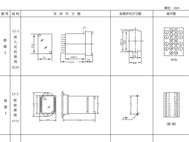 DLS-31A雙位置繼電器外形結(jié)構(gòu)圖片1 DLS-31A雙位置繼電器外形結(jié)構(gòu)圖片1