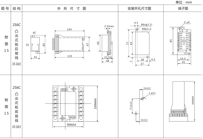 RXSF1雙掉牌信號繼電器外形及安裝尺寸圖片 RXSF1雙掉牌信號繼電器外形及安裝尺寸圖片