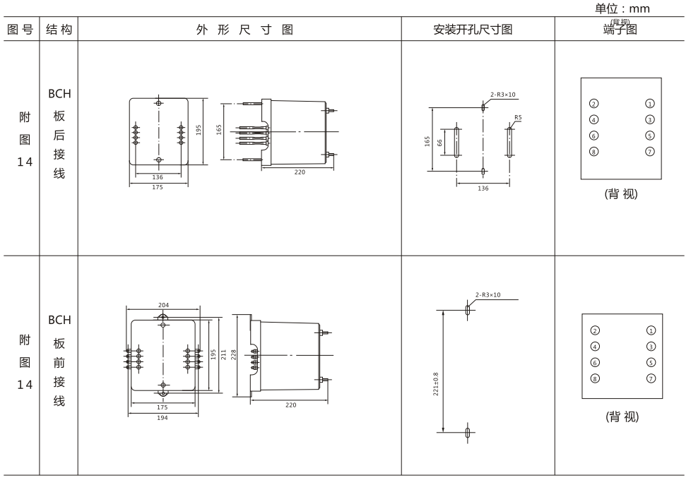 BCH-1差動繼電器外形及開孔安裝尺寸 BCH-1差動繼電器外形及開孔安裝尺寸