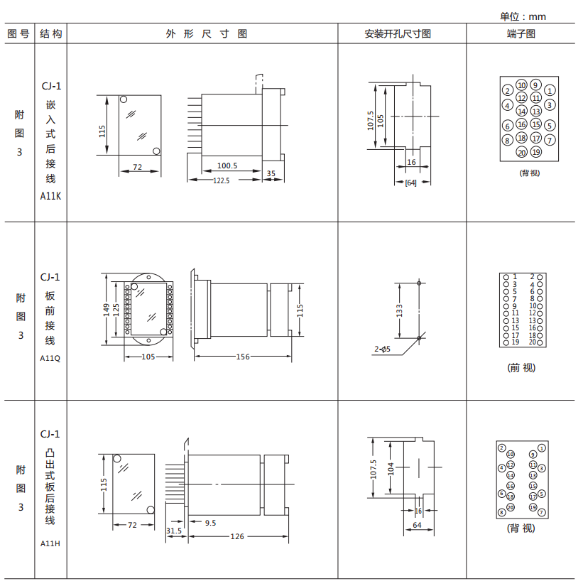 DX-17/5信號繼電器外形及開孔尺寸圖1 DX-17/5信號繼電器外形及開孔尺寸圖1