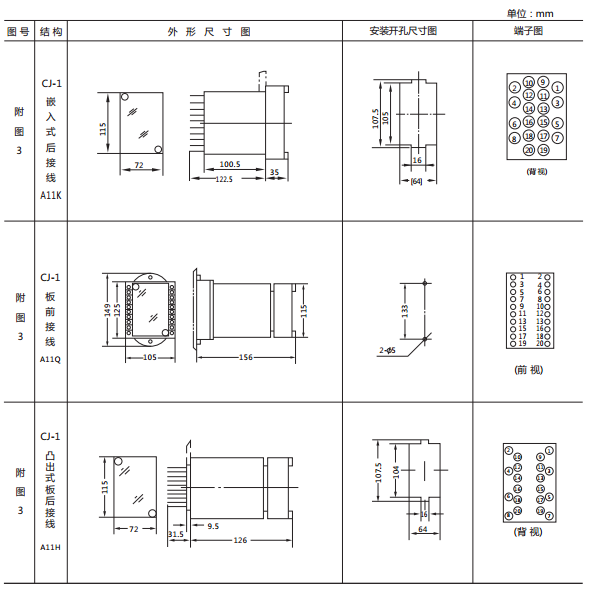JY8-31集成電路電壓繼電器外形及開(kāi)孔尺寸2 JY8-31集成電路電壓繼電器外形及開(kāi)孔尺寸2