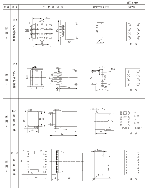 SSJ-11B靜態時間繼電器外形及開孔尺寸圖片1 SSJ-11B靜態時間繼電器外形及開孔尺寸圖片1