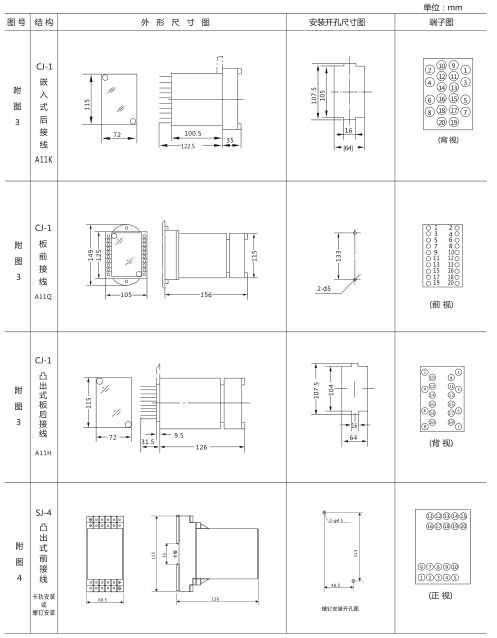 SSJ-11B靜態時間繼電器外形及開孔尺寸圖片2 SSJ-11B靜態時間繼電器外形及開孔尺寸圖片2