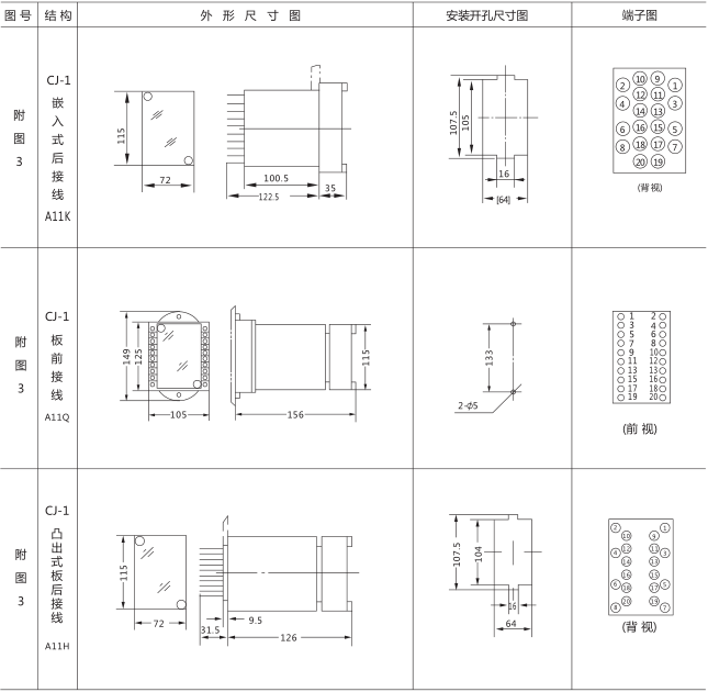SSJ8-32B高精度時間繼電器外形及開孔尺寸圖片3 SSJ8-32B高精度時間繼電器外形及開孔尺寸圖片3