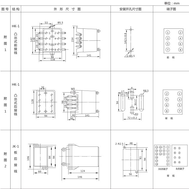 SSJ8-11B高精度時間繼電器外形及開孔尺寸圖片1 SSJ8-11B高精度時間繼電器外形及開孔尺寸圖片1