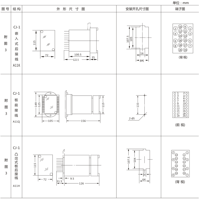 SS-94B/1-1時間繼電器外觀及開孔尺寸圖片二 SS-94B/1-1時間繼電器外觀及開孔尺寸圖片二