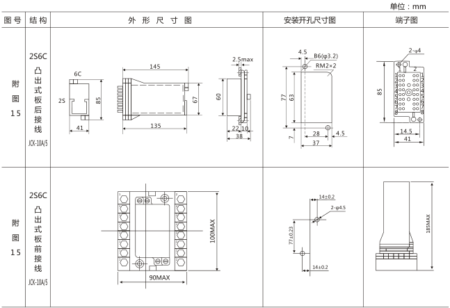 SS-17B型時(shí)間繼電器外形及開孔尺寸圖片 SS-17B型時(shí)間繼電器外形及開孔尺寸圖片