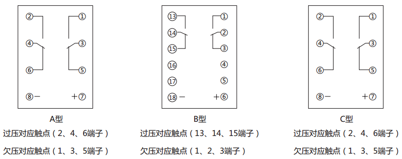JCDY-2A/110V直流電壓繼電器內(nèi)部接線及外引接線圖(背視圖) JCDY-2A/110V直流電壓繼電器內(nèi)部接線及外引接線圖(背視圖)