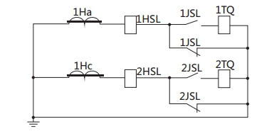 JSL-15繼電器構成的去分流操作機構的保護原理圖 JSL-15繼電器構成的去分流操作機構的保護原理圖