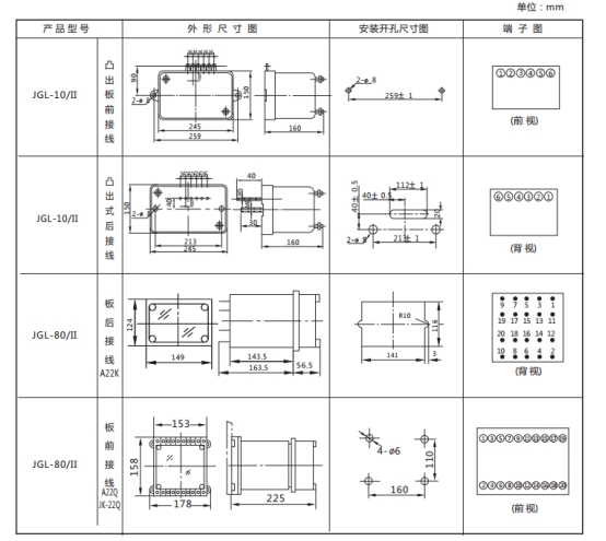 JGL-81/Ⅱ二相靜態反時限過流繼電器外形結構及安裝開孔尺寸圖 JGL-81/Ⅱ二相靜態反時限過流繼電器外形結構及安裝開孔尺寸圖