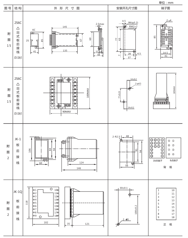 ZJS-41跳閘回路監(jiān)視繼電器外形開(kāi)孔尺寸 ZJS-41跳閘回路監(jiān)視繼電器外形開(kāi)孔尺寸