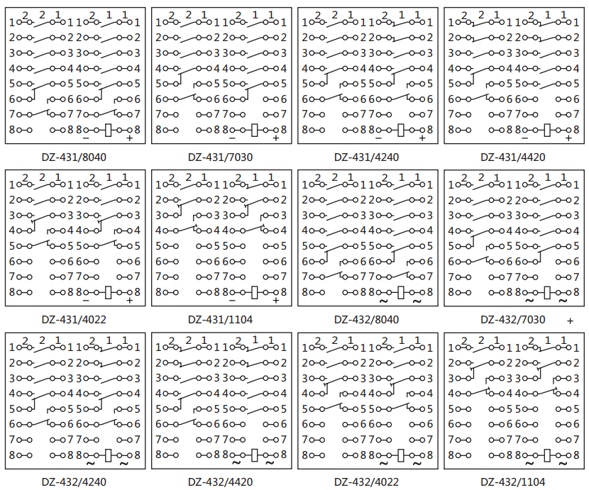 DZ-431/8040中間繼電器內(nèi)部接線圖及外引接線圖(背視) DZ-431/8040中間繼電器內(nèi)部接線圖及外引接線圖(背視)