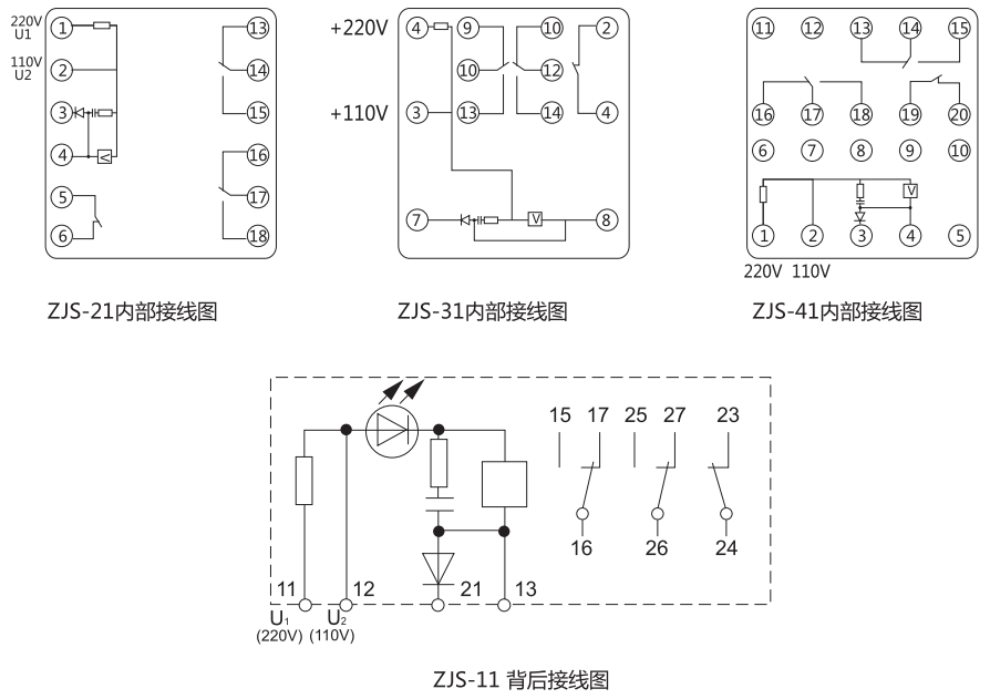 ZJS-11跳閘回路監(jiān)視繼電器技術(shù)數(shù)據(jù) ZJS-11跳閘回路監(jiān)視繼電器技術(shù)數(shù)據(jù)