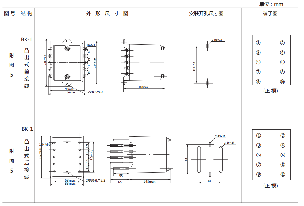 DZB-115帶保持中間繼電器外形及開孔尺寸 DZB-115帶保持中間繼電器外形及開孔尺寸