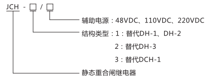 JCH-3靜態(tài)合閘繼電器型號命名的含義 JCH-3靜態(tài)合閘繼電器型號命名的含義