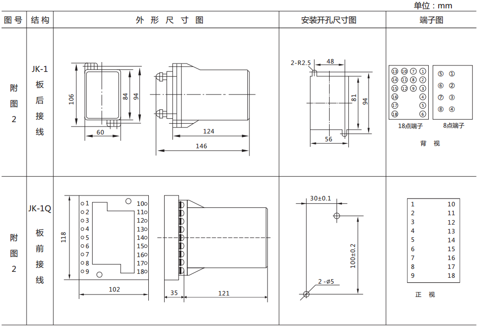 DZS-14BG延時(shí)中間繼電器外形及開孔尺寸 DZS-14BG延時(shí)中間繼電器外形及開孔尺寸