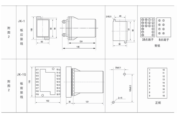 開孔尺寸 開孔尺寸
