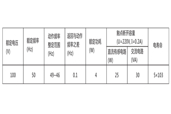 技術(shù)圖 技術(shù)圖