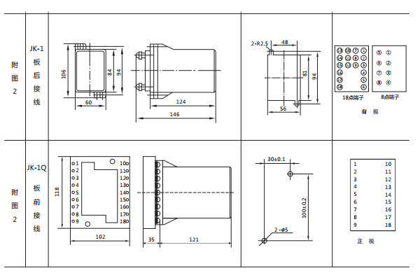 開孔尺寸 開孔尺寸