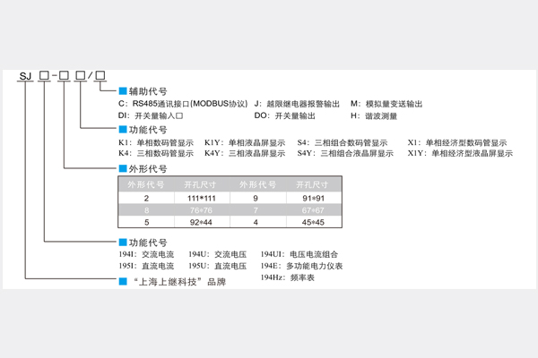 1563169496775192.jpg 命名含義.jpg