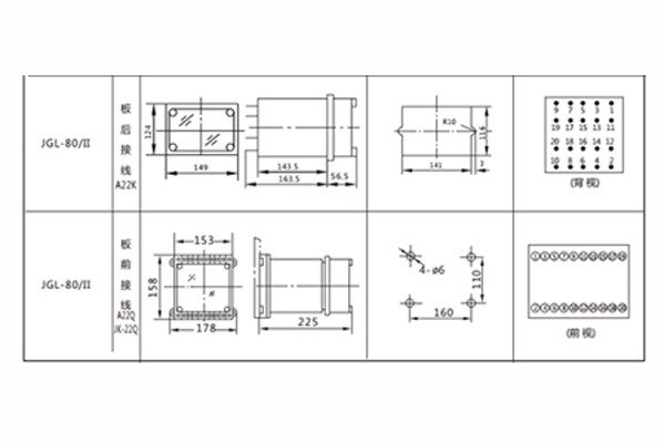 開(kāi)孔尺寸 開(kāi)孔尺寸