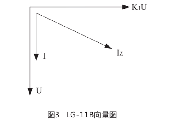 LG-11結構和原理 LG-11結構和原理4.jpg