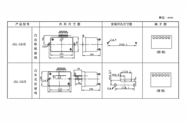 JGL-15-II外形結(jié)構(gòu)及安裝開孔尺寸圖 JGL-15-II外形結(jié)構(gòu)及安裝開孔尺寸圖1.jpg