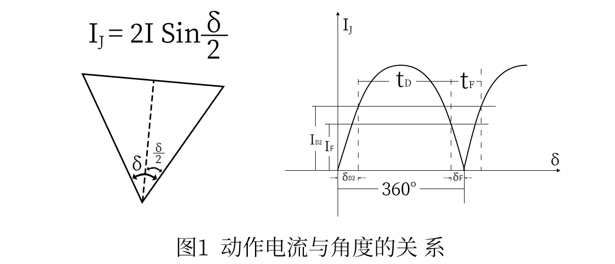 DT-1型電磁式同步檢查繼電器原理圖 DT-1型電磁式同步檢查繼電器原理圖
